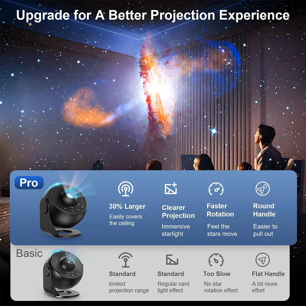 Galaxy Projector