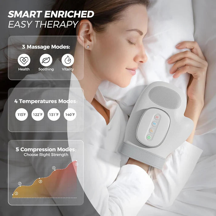 Electric Hand Massager with Heat and Compression