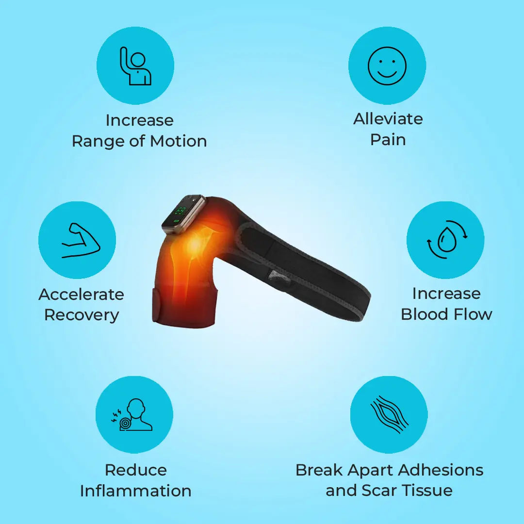 Heated Compression Brace