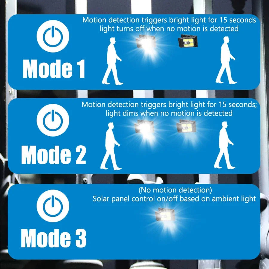 Outdoor solar LED light with clamp
