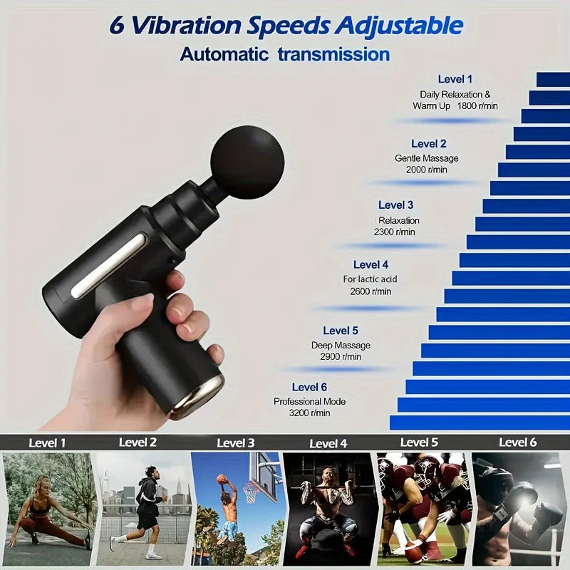 Mini Portable Smart Electric Massager